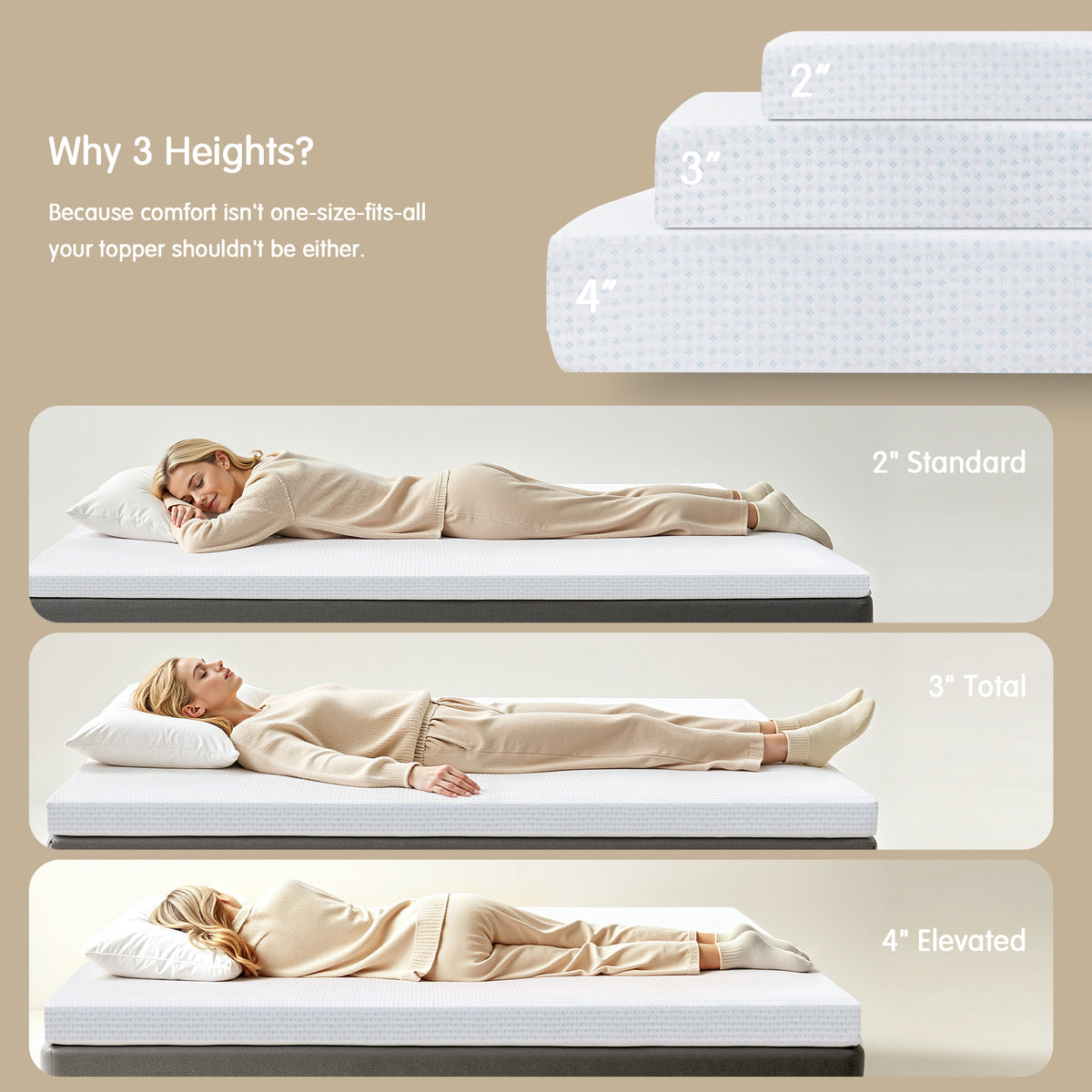 2, 3, or 4 Inch Gel-Infused Memory Foam Mattress Topper with Removable Fitted Cover