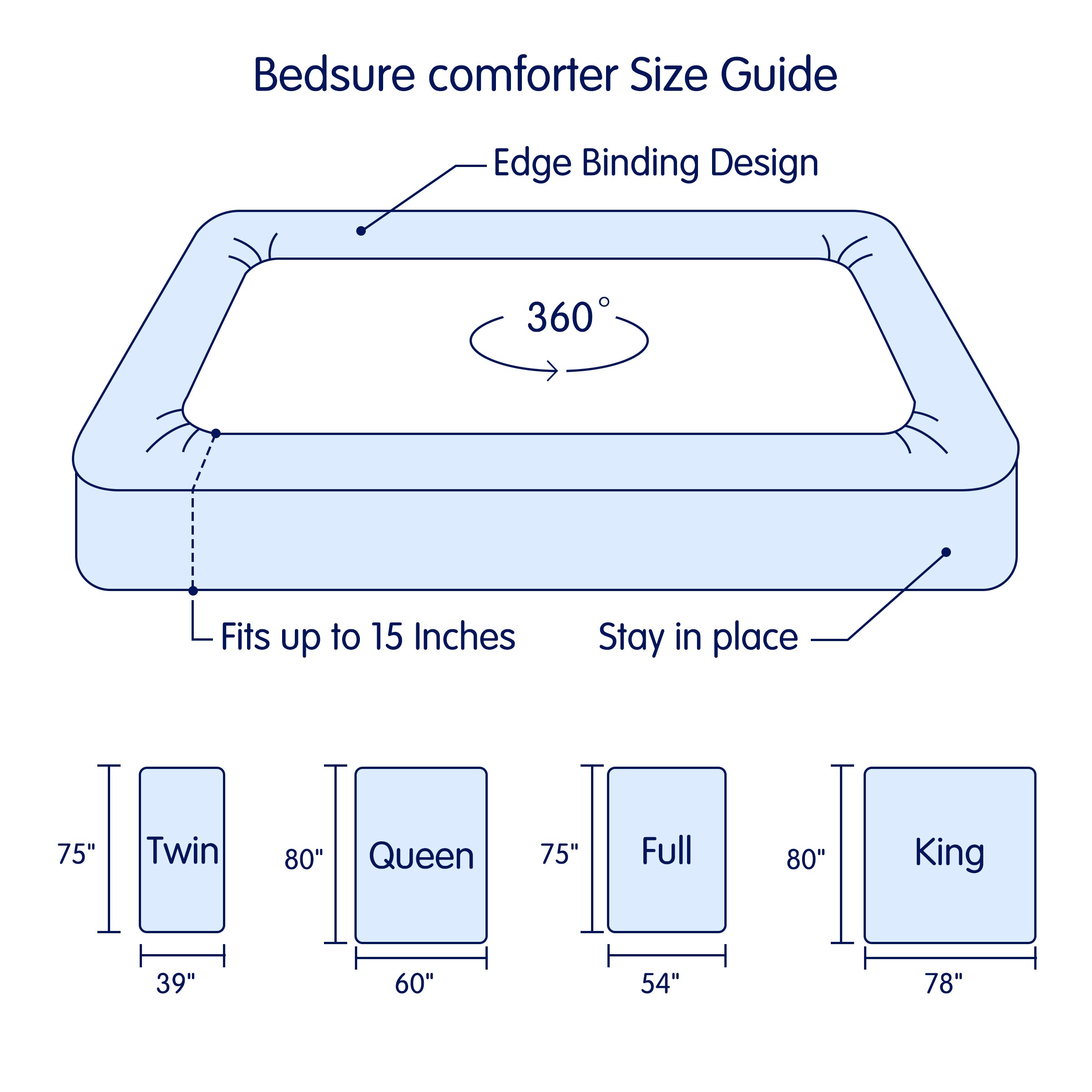 Subrtex Bedding Fitted Sheet Stain Resistant Soft Brushed Microfiber Single 1 Fitted Sheet for Mattress
