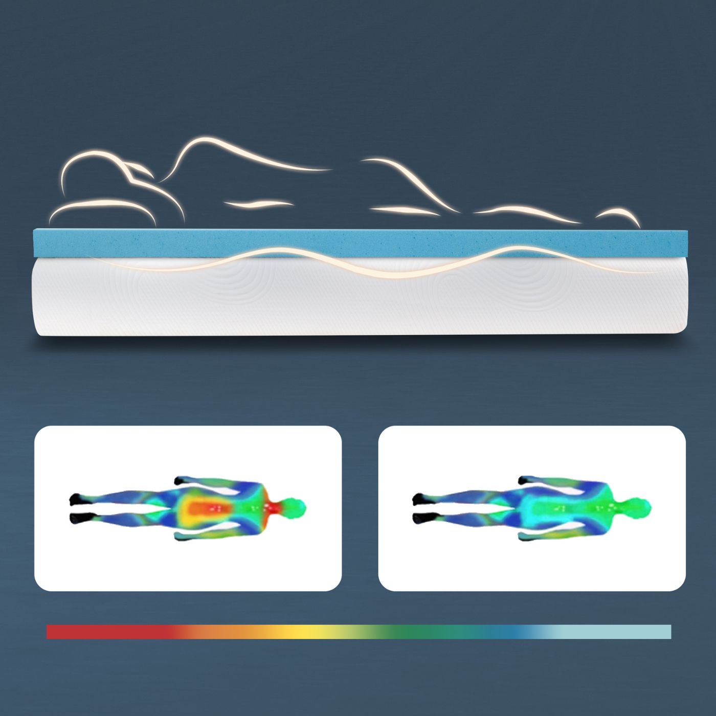 Mattress topper pressure relief illustration