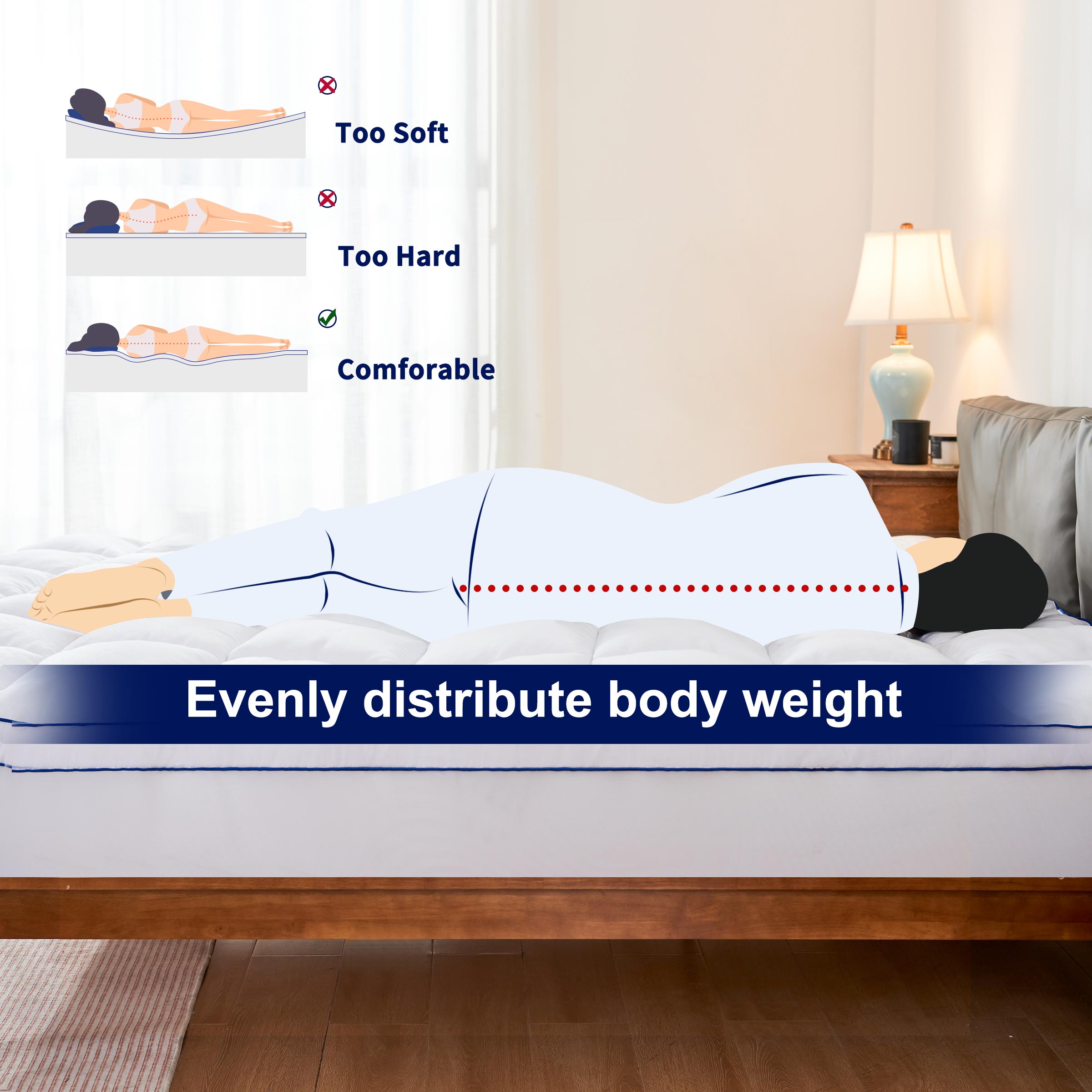 Pillow-Top Mattress Pad Mattress Protector