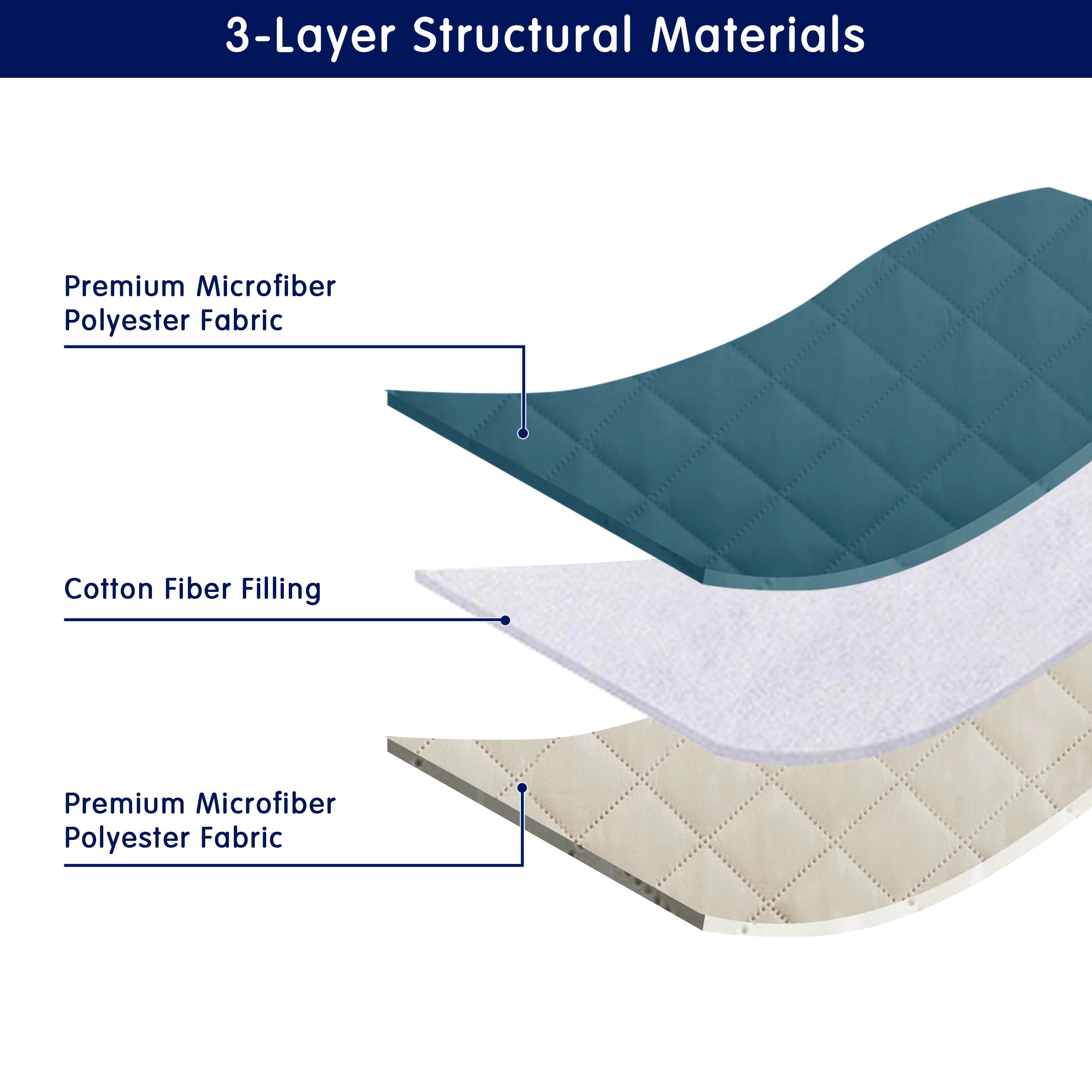 Subrtex Recliner Chair Cover Reversible Recline Sofa Slipcover with Side Pockets