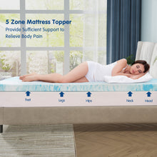 Load image into Gallery viewer, Organic Gel-Infused Foam Mattress Topper (3 inch)&lt;br&gt;【Including A Free Waterproof Cover】
