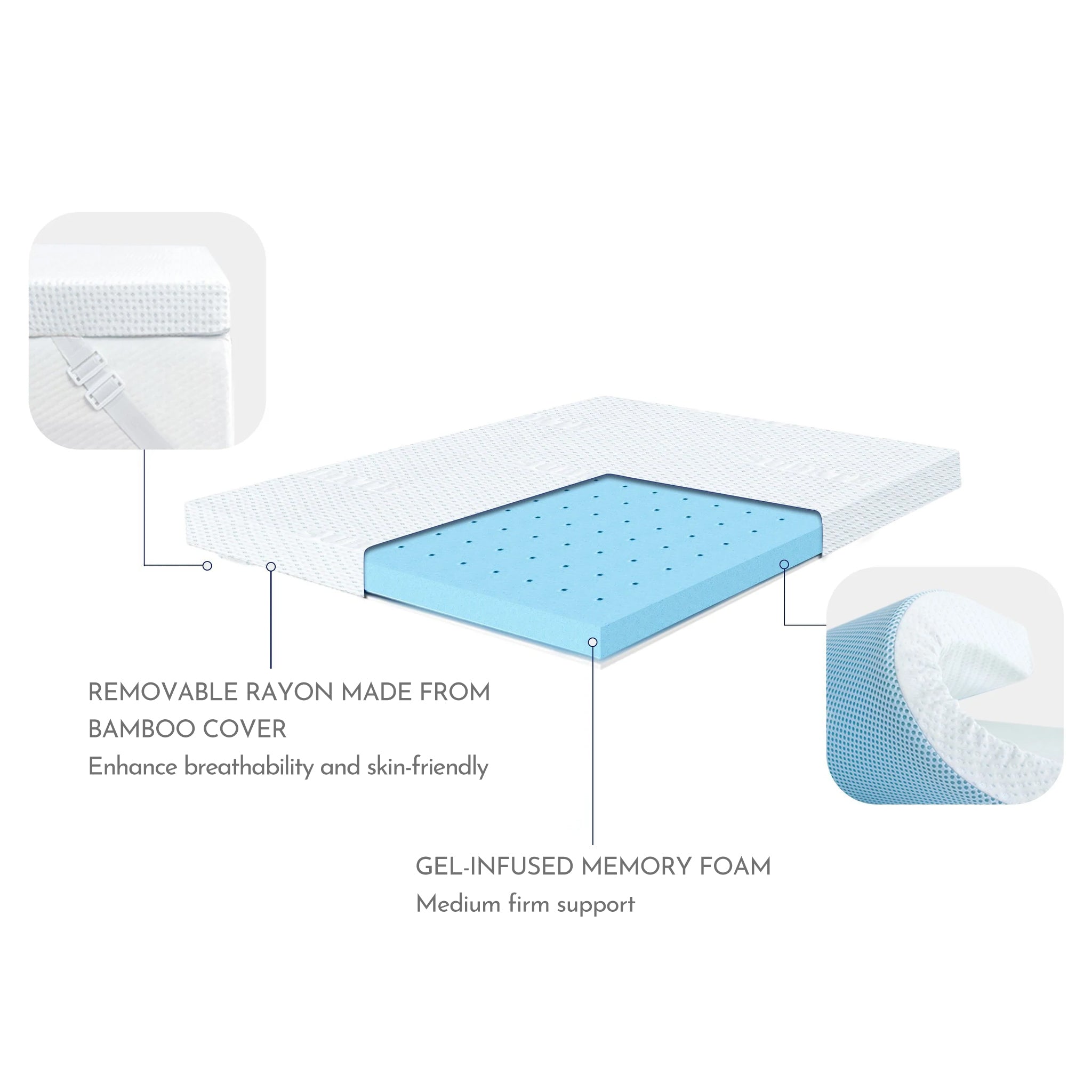 2/3/4 inch Organic Gel-Infused W/ Premier Rayon Covered Mattress Topper
