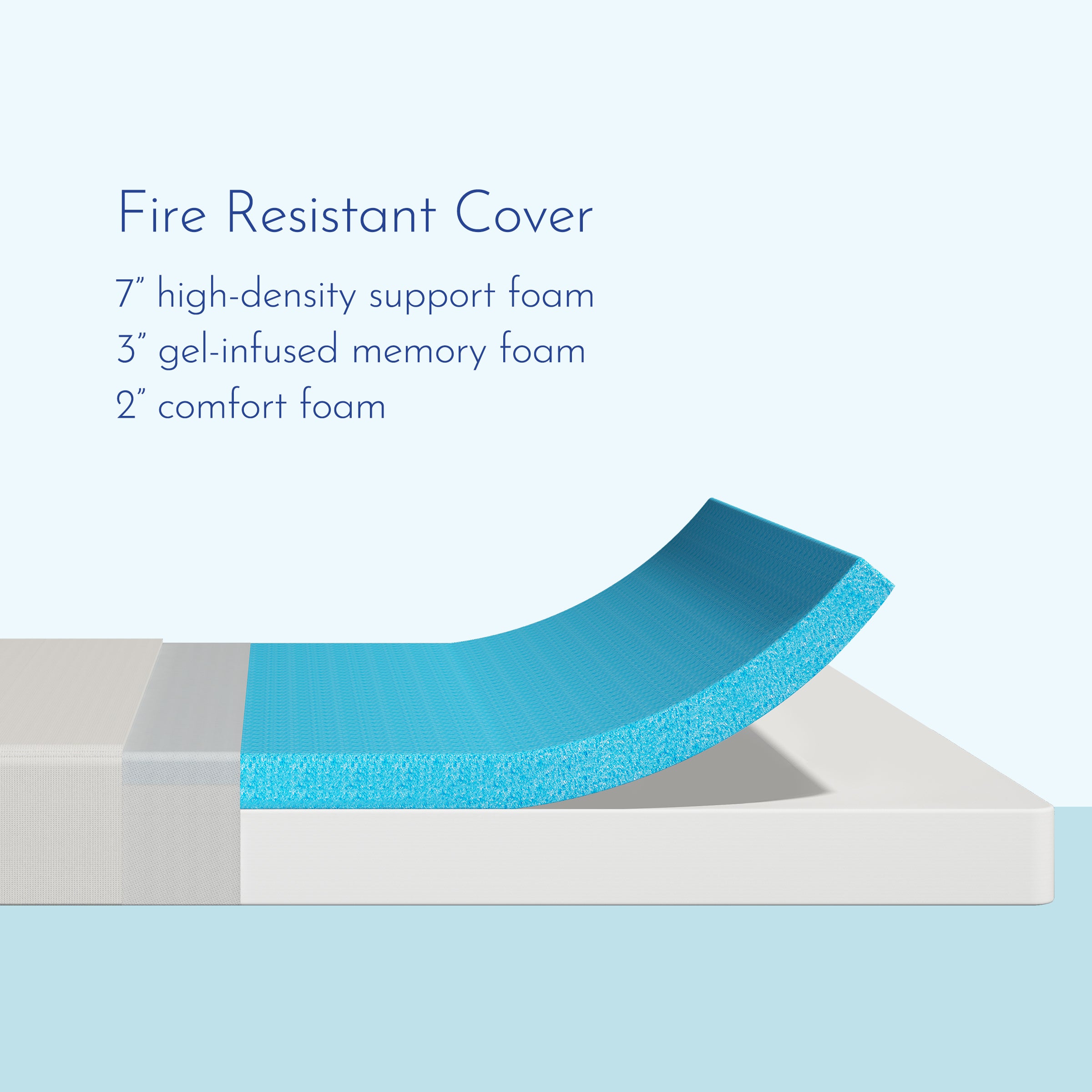[Final Sale] Subrtex 12'' Memory Foam Mattress - Premium