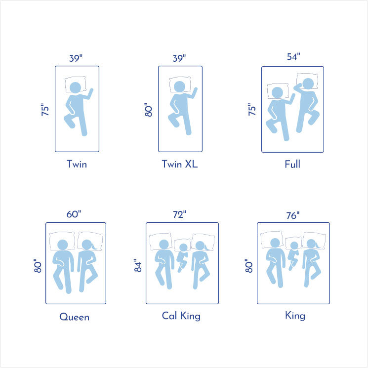 Mattress topper size chart